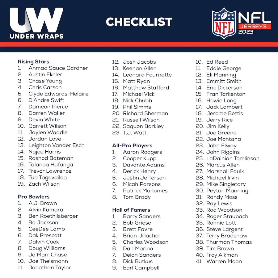 2023 Fanatics Under Wrap NFL Autographed Jersey Box